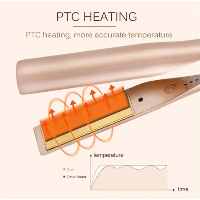 Rose gold ptc heating hair straightener with a sleek, modern design and precise temperature control.