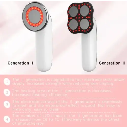 White handheld facial device with red led lights arranged in a circular pattern on one end and four square clusters on the other, featuring smooth plastic bodies.