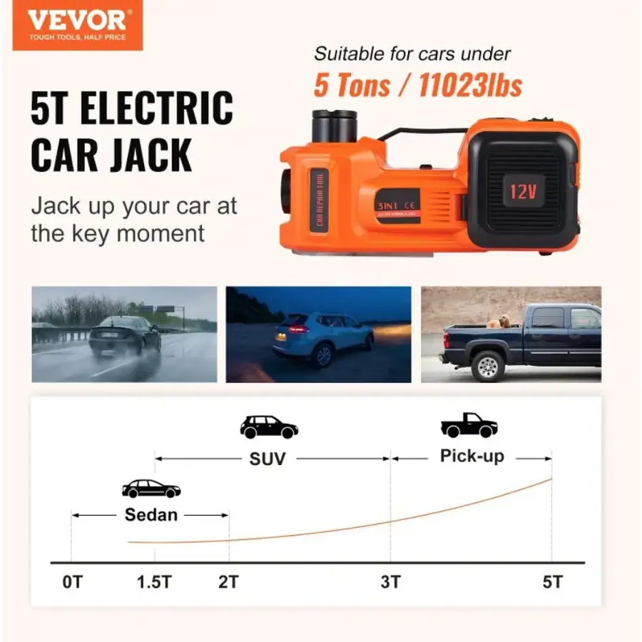 Hydraulic Electric Car Jack