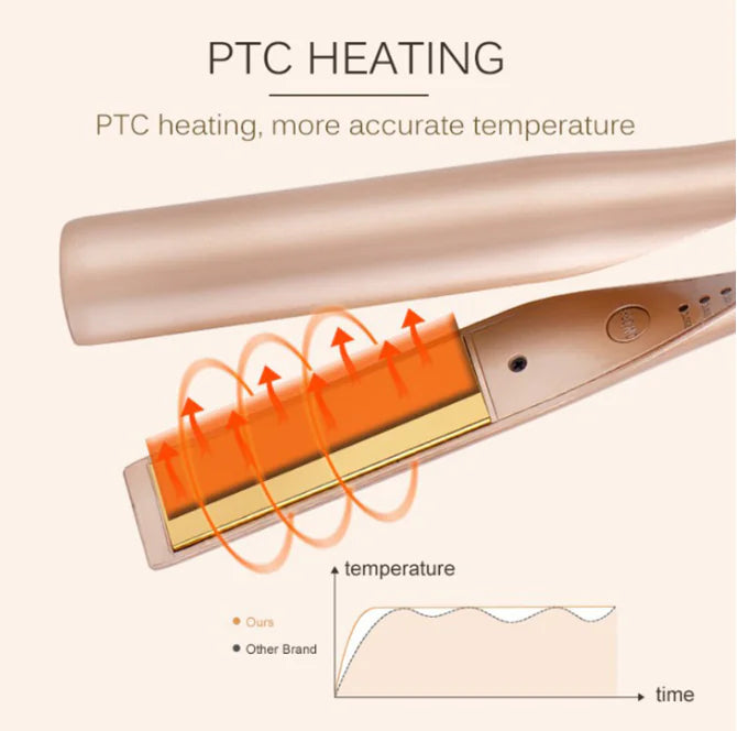 Hair Straightener and Curler for Wet and Dry Use