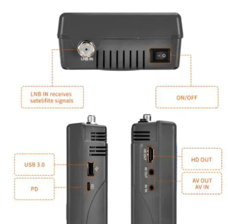 Satellite Meter Finder - Joomcy