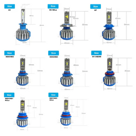 LED H4 Headlight Bulbs for Cars and Motorcycles