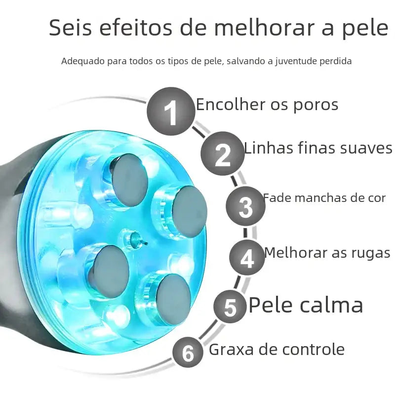 Blue-lit facial massage device with six circular treatment heads.
