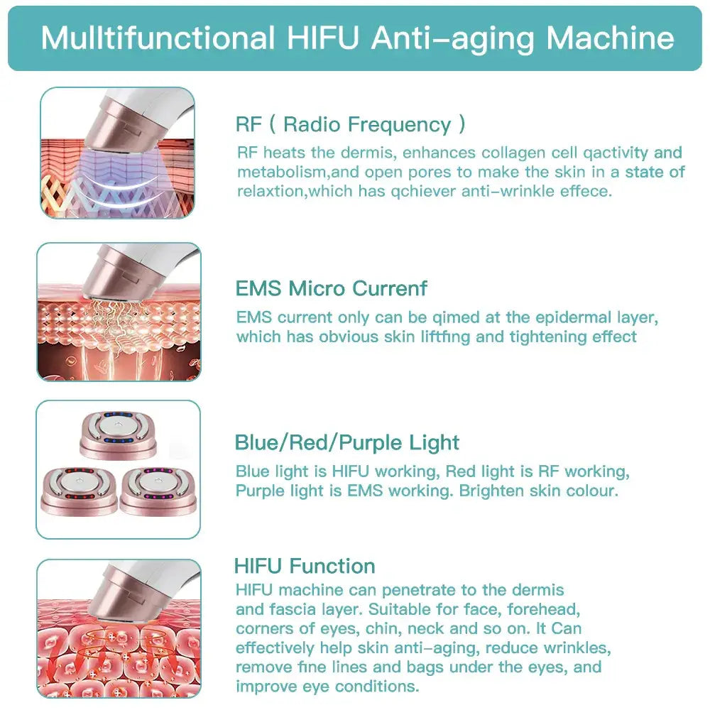 Multifunctional hifu anti-aging machine with rose gold handheld device and interchangeable circular treatment heads in matching rose gold finish.