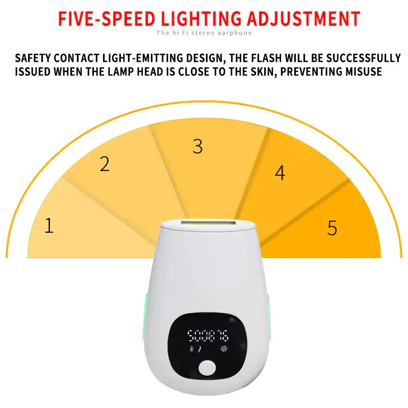 White cylindrical hi-fi stereo earphone with a digital display and five-speed lighting adjustment dial above it.