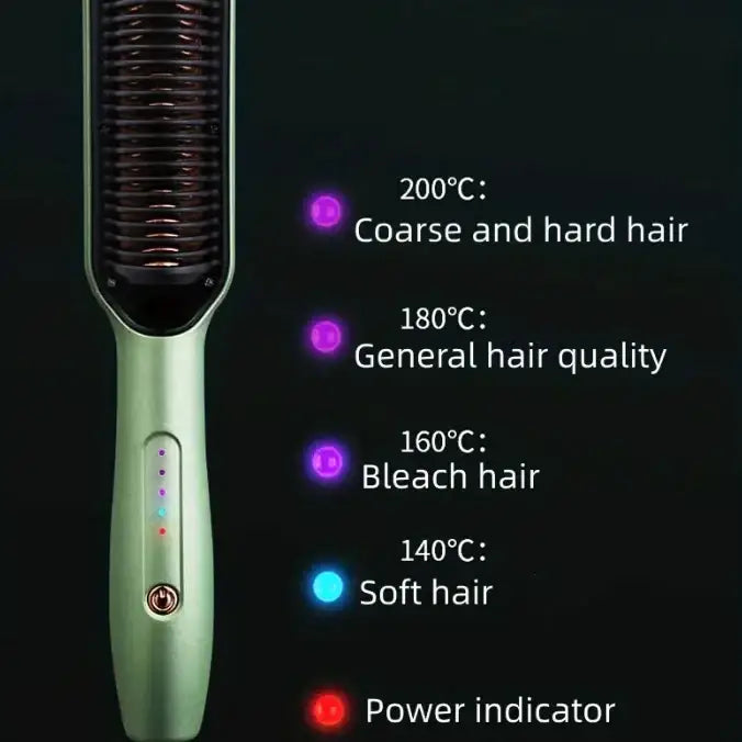 A sleek, mint-green electric hair straightener with a textured bristle head and temperature indicator lights.