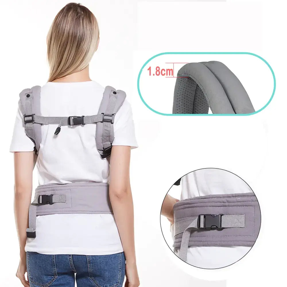 Multi-Functional Breathable Baby Carrier for All Seasons
