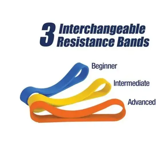 Three colorful, elastic resistance bands—blue for beginner, yellow for intermediate, and orange for advanced—are displayed in a layered arrangement.