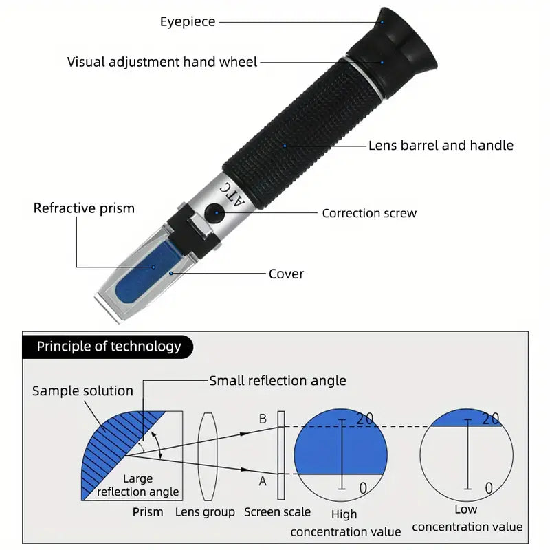 Handheld Alcohol Refractometer for Spirits and Brewing - Joomcy