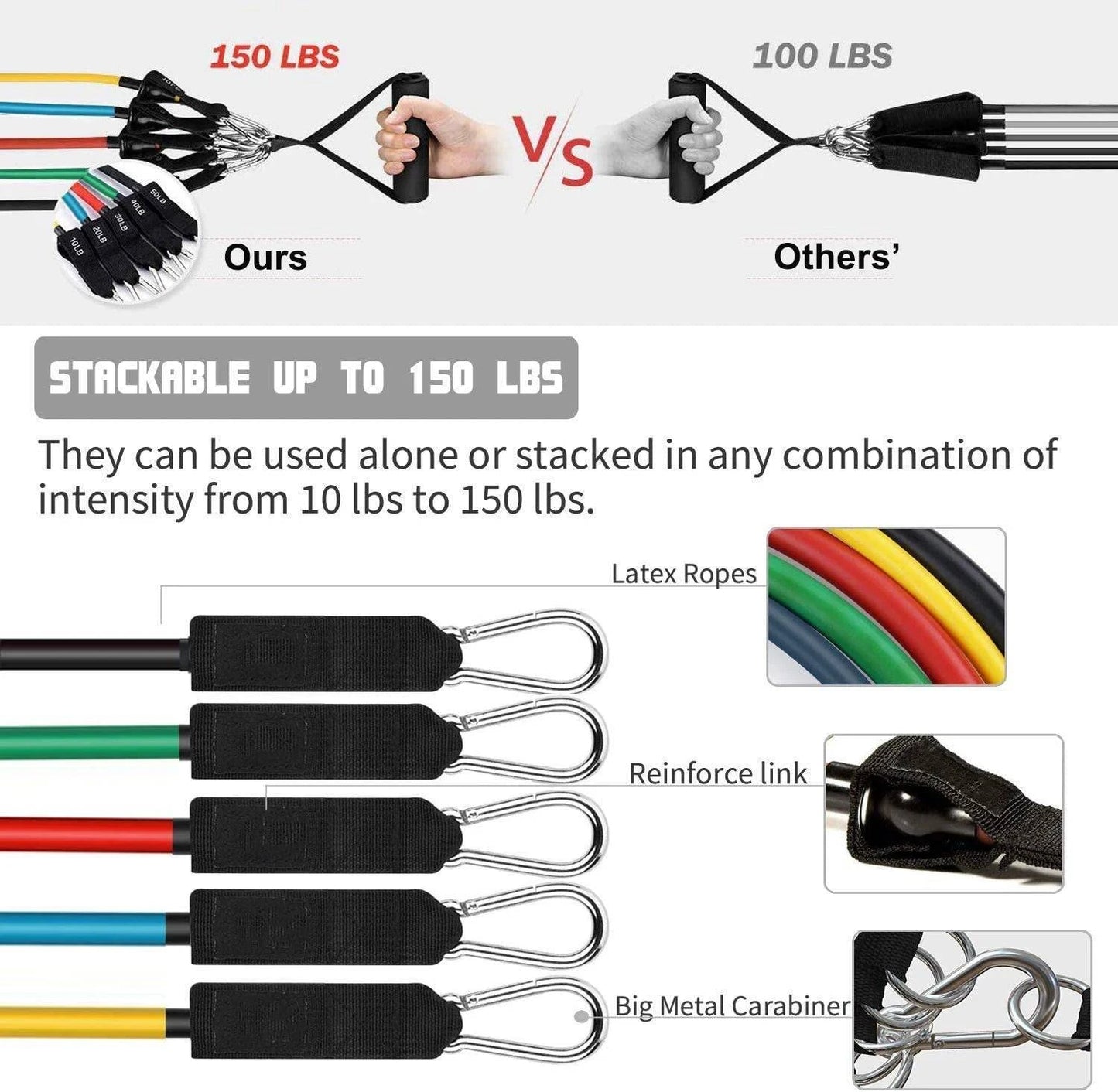 Resistance Pull rope Pilates Bands - Joomcy