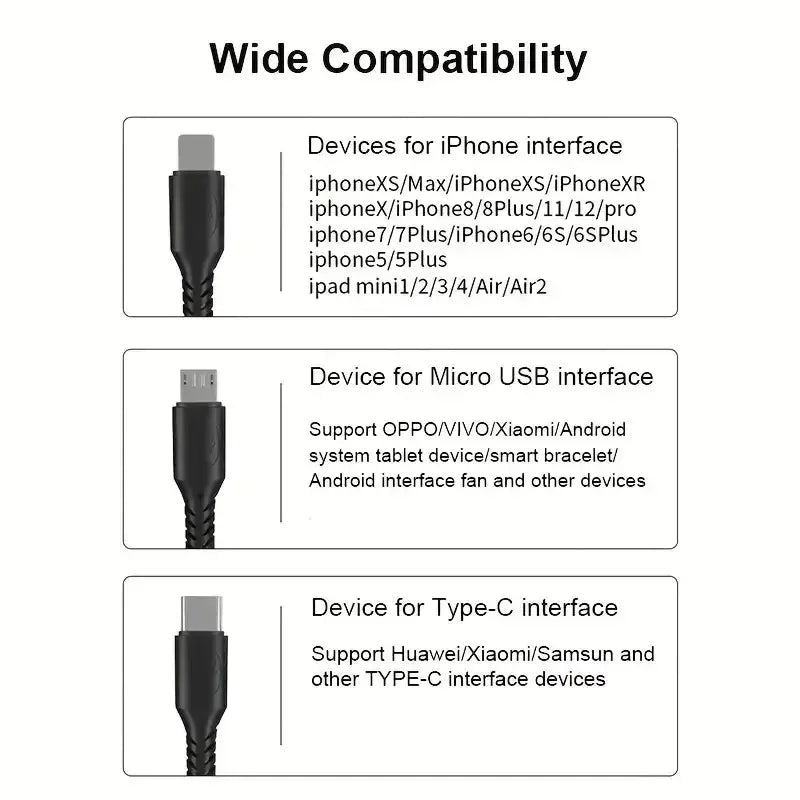 Retractable 3-in-1 Fast Charging Cable for Devices