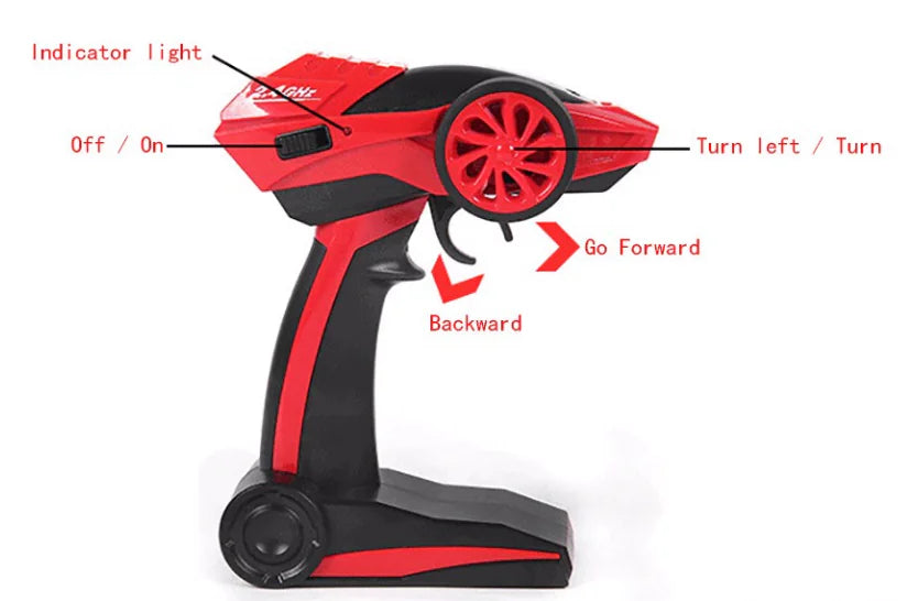 Remote Control Off-Road Car Toy for Kids (Model)