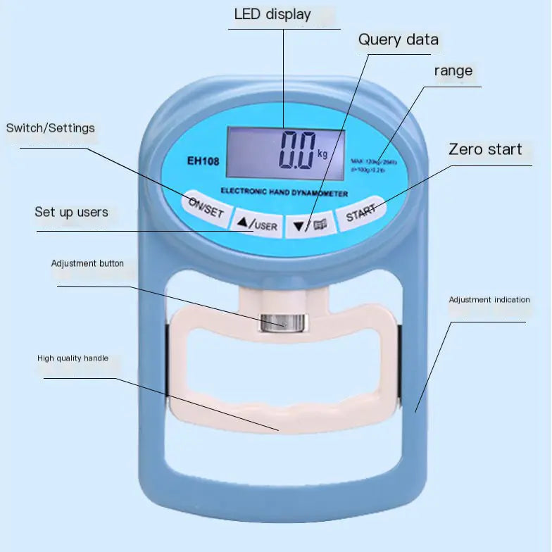 Adjustable Electronic Grip Strength Tester for Fitness