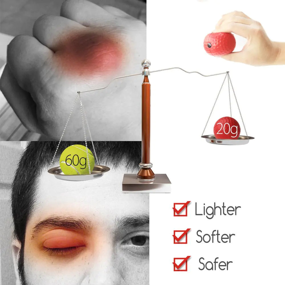 Lomachenko Boxing Reaction Ball for Training and Fitness - Joomcy