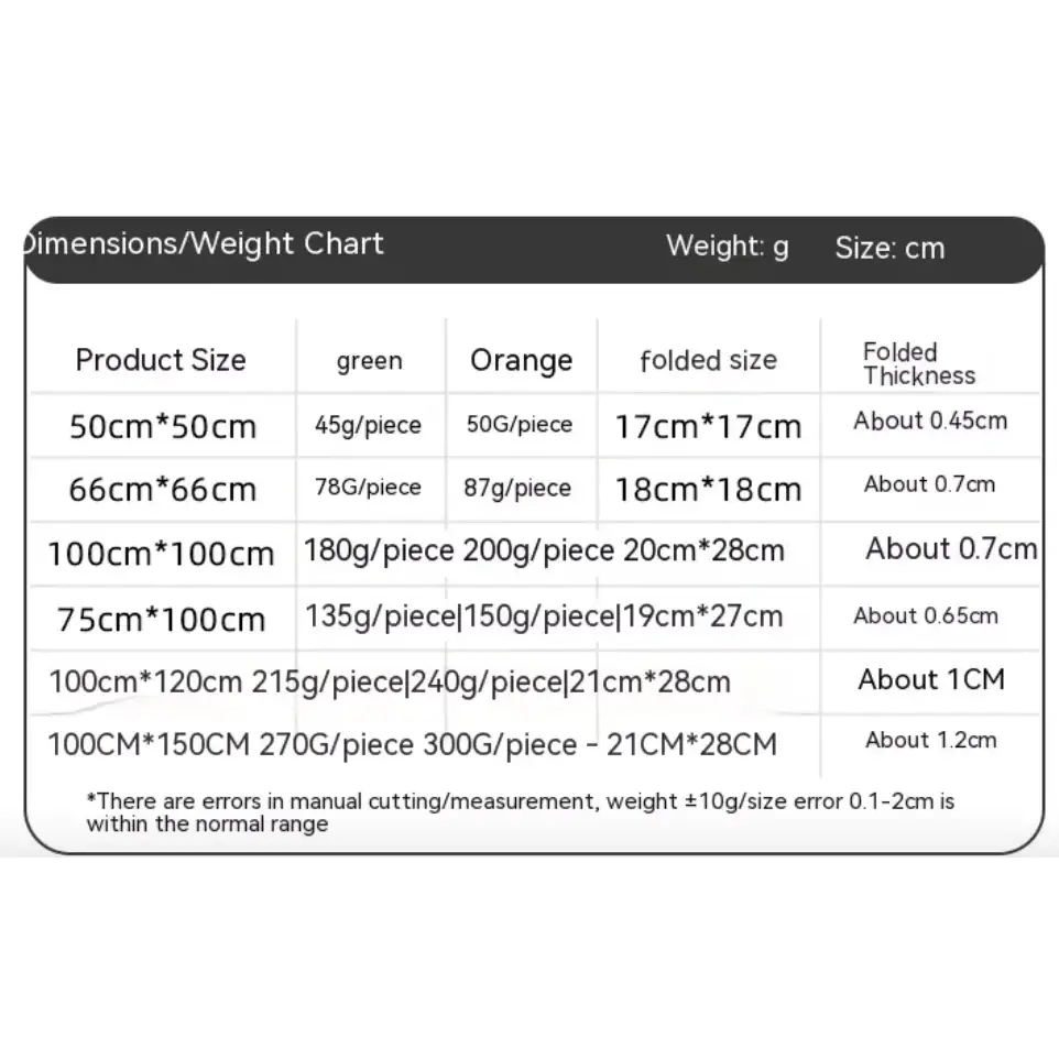 Waterproof Gardening Soil Mat