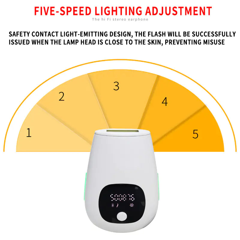 Mini Pain-Free Laser Hair Removal Device for Home Use