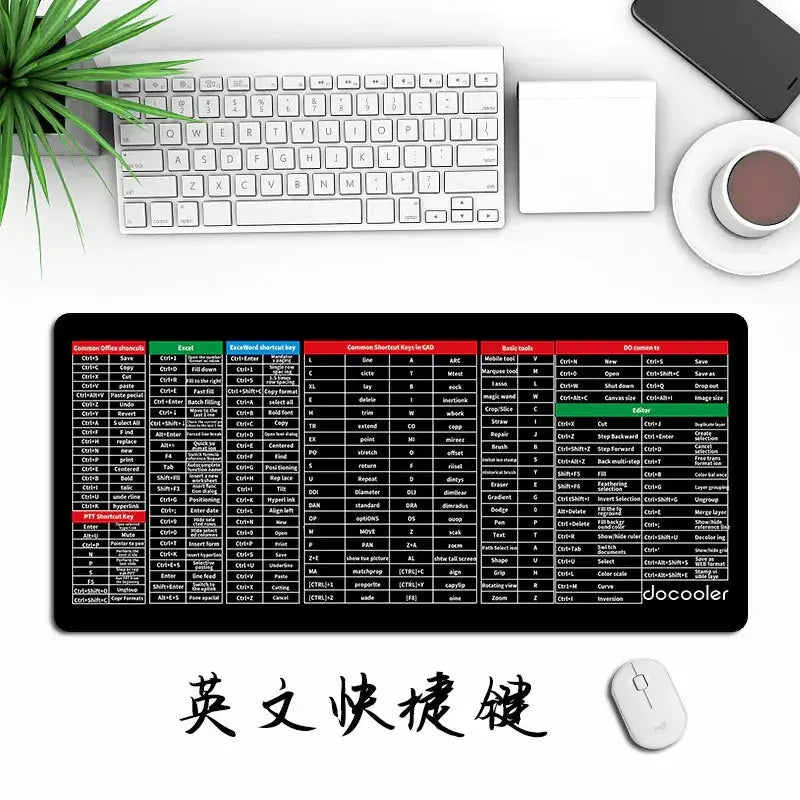 Black rectangular mousepad with white and colored text detailing keyboard shortcuts for various software programs.