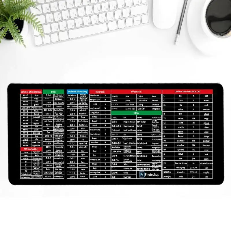 Black rectangular mousepad featuring a detailed grid of colorful shortcut keys for excel, word, photoshop and other software applications.