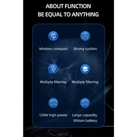 Black rectangular panel with white text and blue circular icons detailing product features.