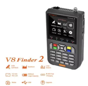 Satellite Meter Finder - Joomcy