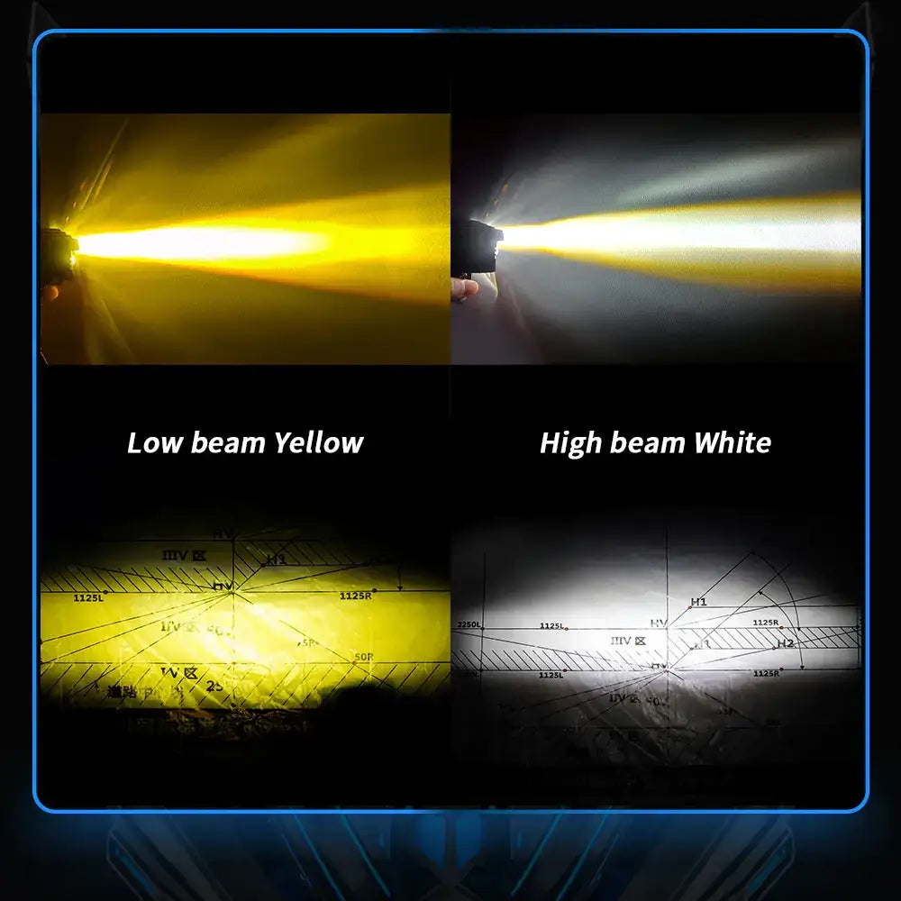 YZY Waterproof LED Motorcycle Spotlight with Dual Color