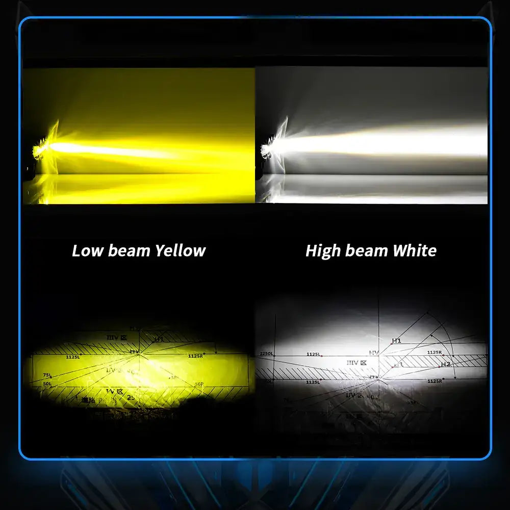 YZY Waterproof LED Motorcycle Spotlight with Dual Color